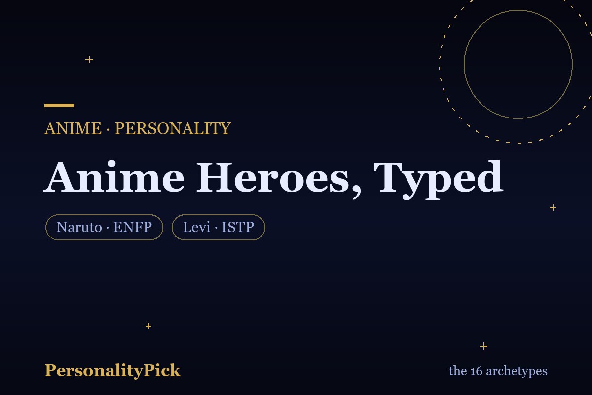 Anime Heroes' Personality Types: Naruto, Luffy, Tanjiro and More