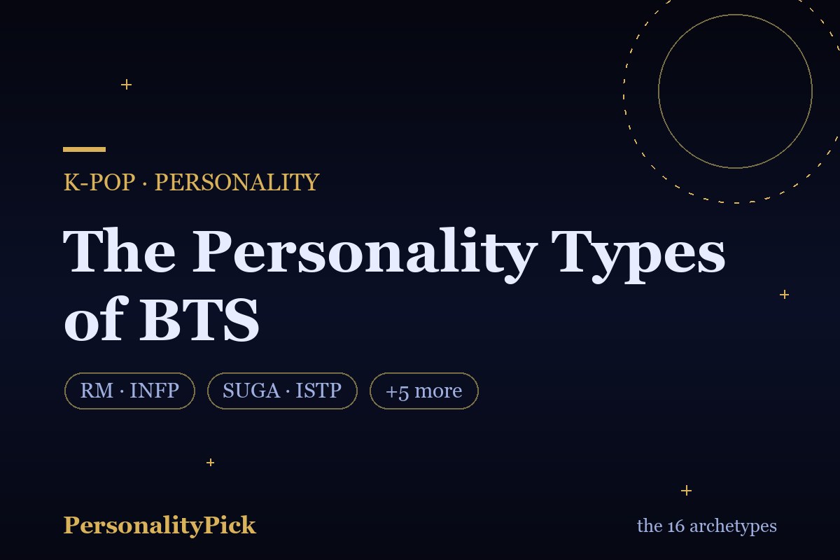 BTS Personality Types: What the Members' Own MBTI Results Reveal