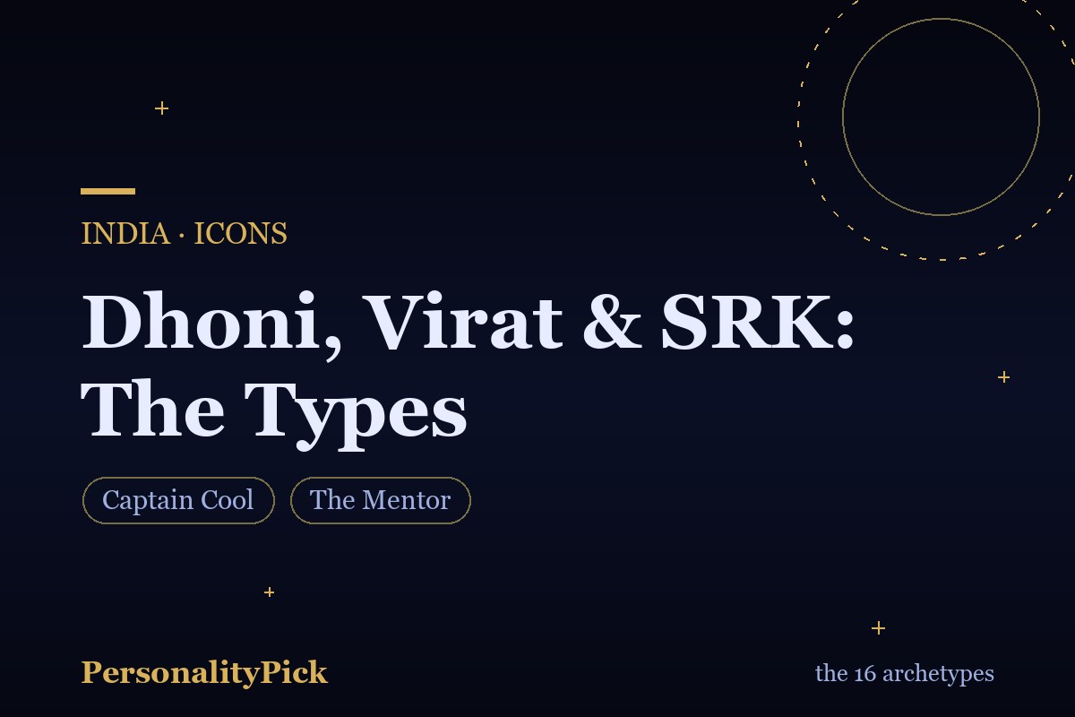 Dhoni, Virat, SRK: Reading the Personality Types of India's Icons